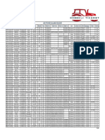 AGV Göbekli Ticaret PDF
