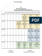 2 Managementul Serviciilor de Sanatate An I Modul 2 - 23-24