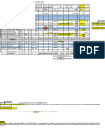 Costa Datos Sueldos 2023