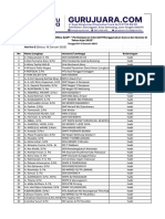 Rekap Presensi Day 2 - Pembelajaran Interaktif Menggunakan Canva Dan Quizizz Di Tahun Ajar 2023