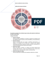A - WBT - PDF - Gas117 - W01 - Customer Data Classification Model - Esp