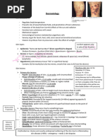 Dermatology