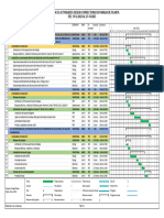 Programa Parada de Planta para Revisar