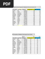 Fvifa Tables 2 | PDF | Present Value | Personal Finance