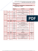 Resultados APEF