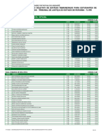 TJ RR 01 23 - Lista de Classificacao Definitiva Geral PCD e Cotas