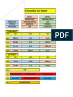 SIT 2022 - Boys-Girls Schedule - Final