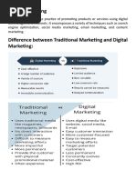 Digital Marketing Unit-1