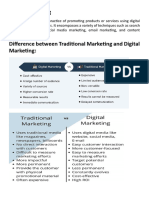 Digital Marketing Unit-1