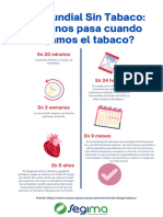 Boletín #11 - Día Mundial Sin Tabaco