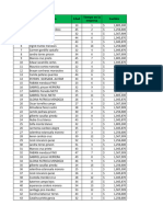 Talle 3 Excel Intermedio