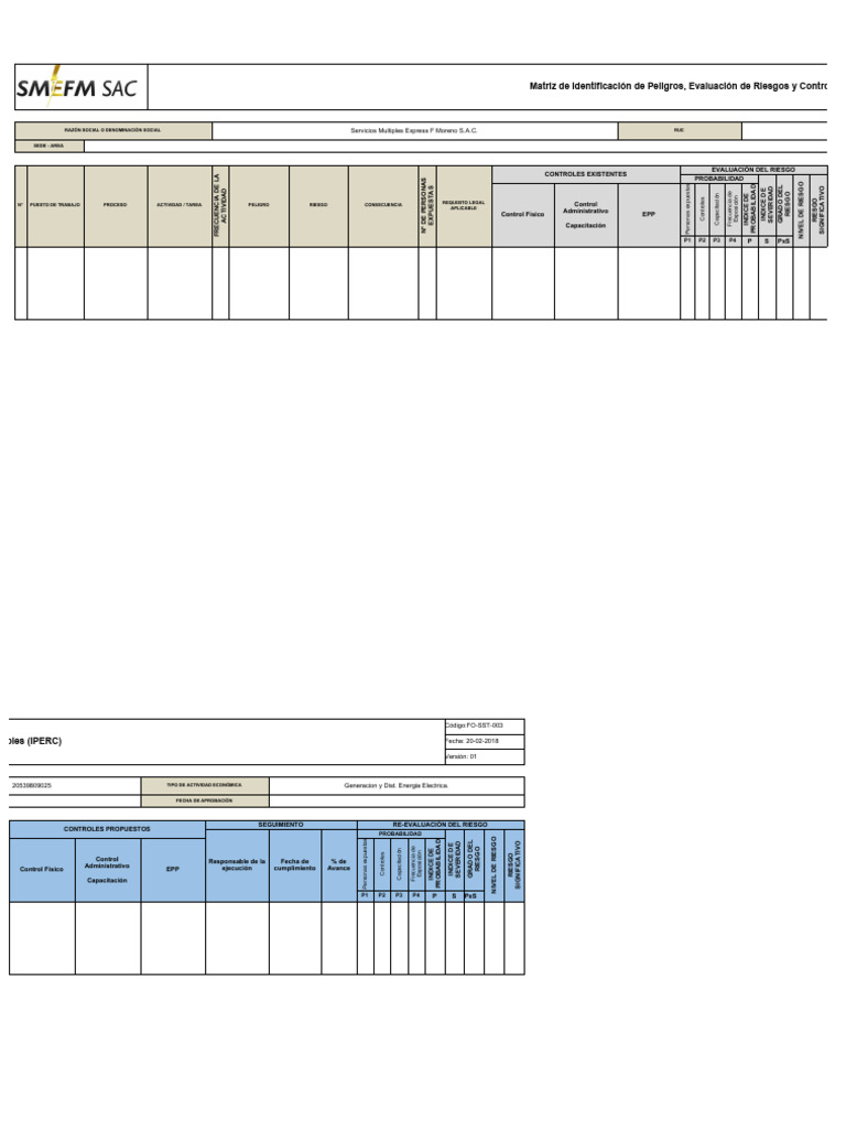 Matriz de Riesgos y Controles SST | PDF