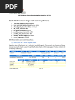 UAT Database Observations