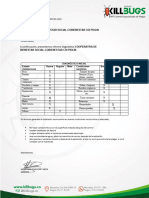 Diagnostico Cdi Piolin