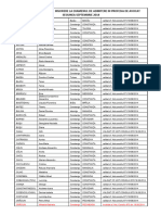 Situatia Dosarelor de Inscriere La Examenul de Admitere in Profesia de Avocat