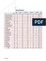 Analisis Pencapaian Ujian: Oti 2 (Percubaan/Akhir Tahun) Tahun 2023 Tingkatan 5