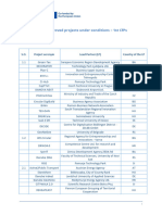 Danube Region Programme - Proiecte Selectate