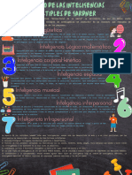 Modelo de Las Inteligencias Múltiples de Gardner