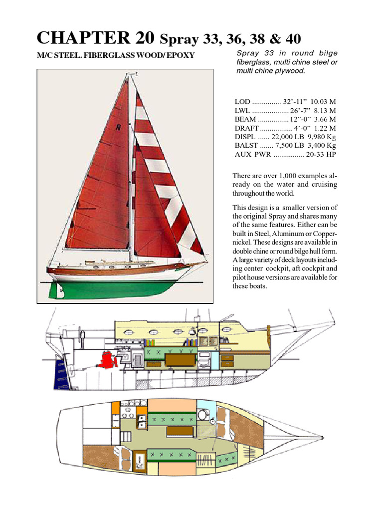 Spray 33 Sailboat Design Overview | PDF | Boats | Canal
