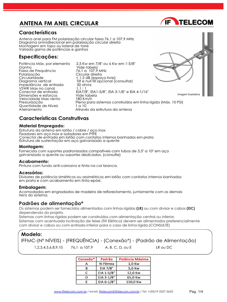 If TELECOM Antena FM Anel Circular - V3 | PDF | Ondas | Movimento (Física)