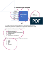 Selection of Product and Process Technologies (8350)