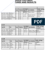 all fixtures girls 2011-12