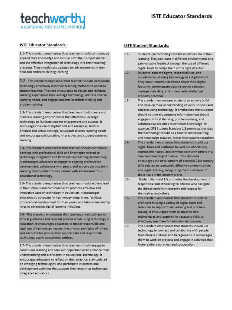 educator iste standards- completed | PDF | Learning | Teachers