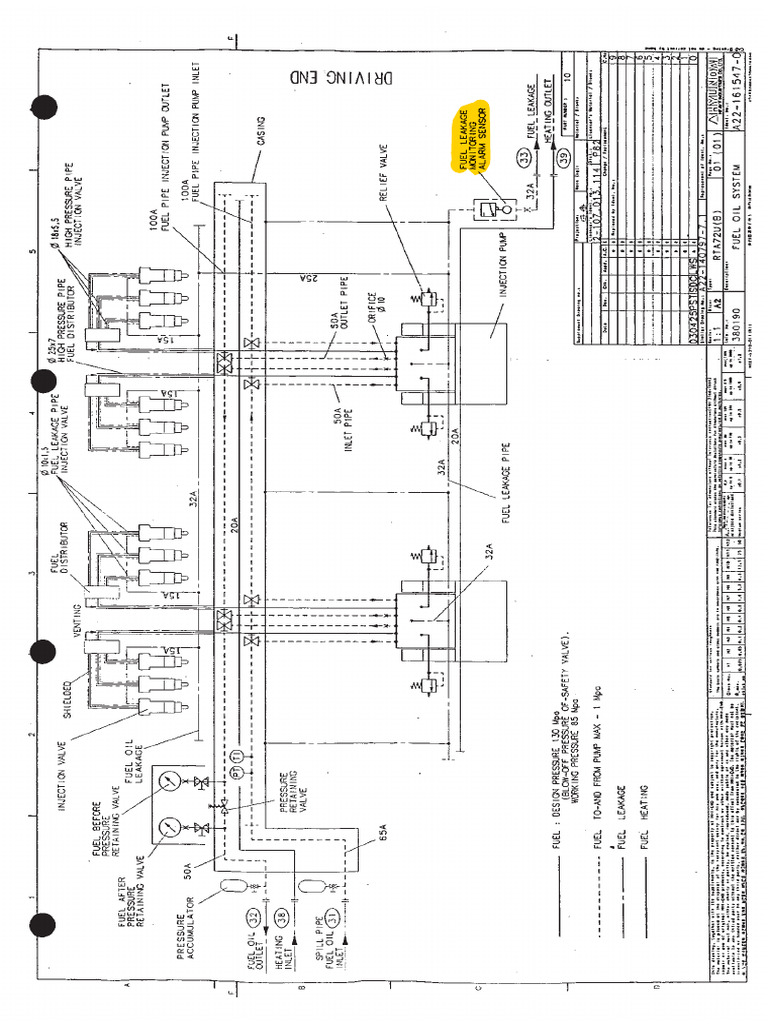 Main Diesel Engine 7RTA72U-B - Final Drawing - 2 | PDF