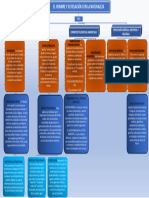 Presentación BI PDF