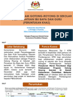 16.11 Slaid Gotong Royong PIBG