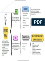 Derecho Penal