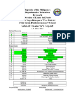 School Treasurer's Report 2021-2022