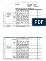 Kisi-Kisi Soal Pas 1 Fisika Kelas Xi Ipa (2021-2022)