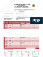 JURNAL GURU Masa Pandemik 2020