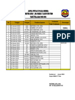 Jadwal Petugas Dan Pembina Upacara-3