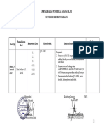 Jurnal Harian Pai Kelas 4 Semester 2