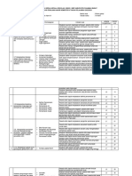 Kisi Kisi Ipa Sem 2 Kelas 7