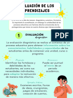 Copia de Evaluación EPJA