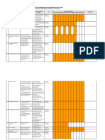 Program Penguatan Pemerintah Dan Pembangunan Desa (P3Pd) : Rencana Kerja Regional Management Consultant - Tahun 2024