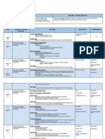 Unit Plan - Social Students - My Community 1