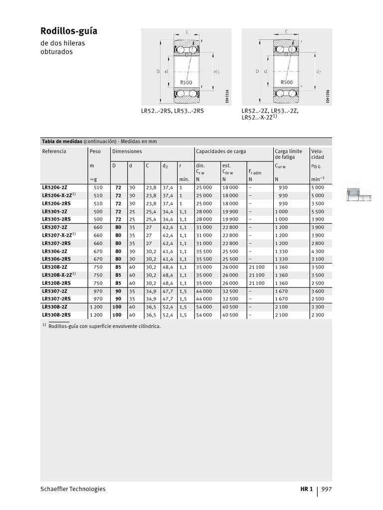 Catalogo General Rodamientos Ina 4 102 | PDF