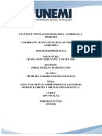 Las Personas, Capacidad, Domicilio, Bienes y Obligaciones Según Codigo Civil Ecuatoriano