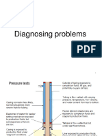 Diagnosing Problems