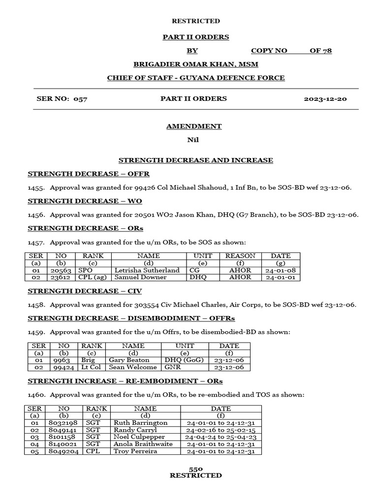 CAFGU Salary Adjustments 2023 | PDF