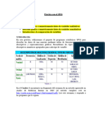 Taller SPSS