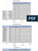 Daftar Nilai Biologi Dan Biologi Lintas Minat