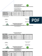 Format Bisyarah Guru MDHS