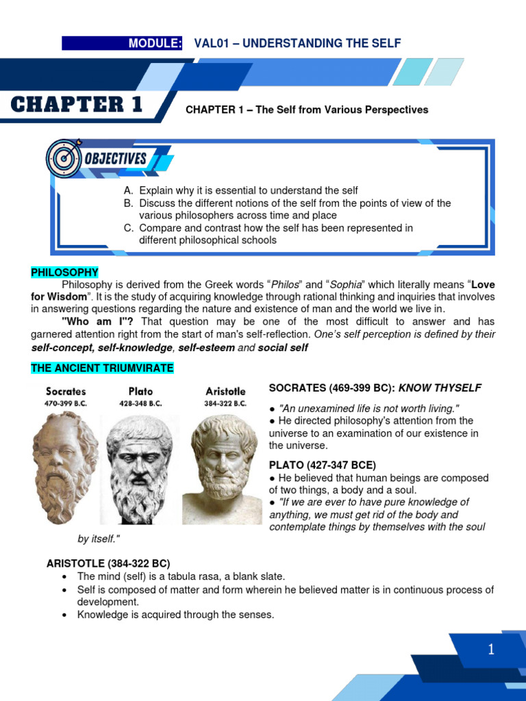 Chapter 1 - The Self From Various Perspective | PDF | Id | Philosophy ...