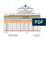 Ludivina-Fpes Q1 Ap CPL