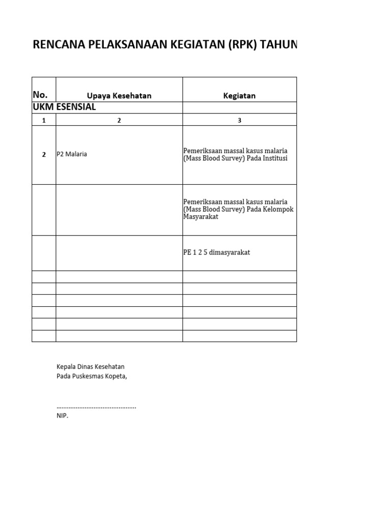 RPK P2 Malaria | PDF